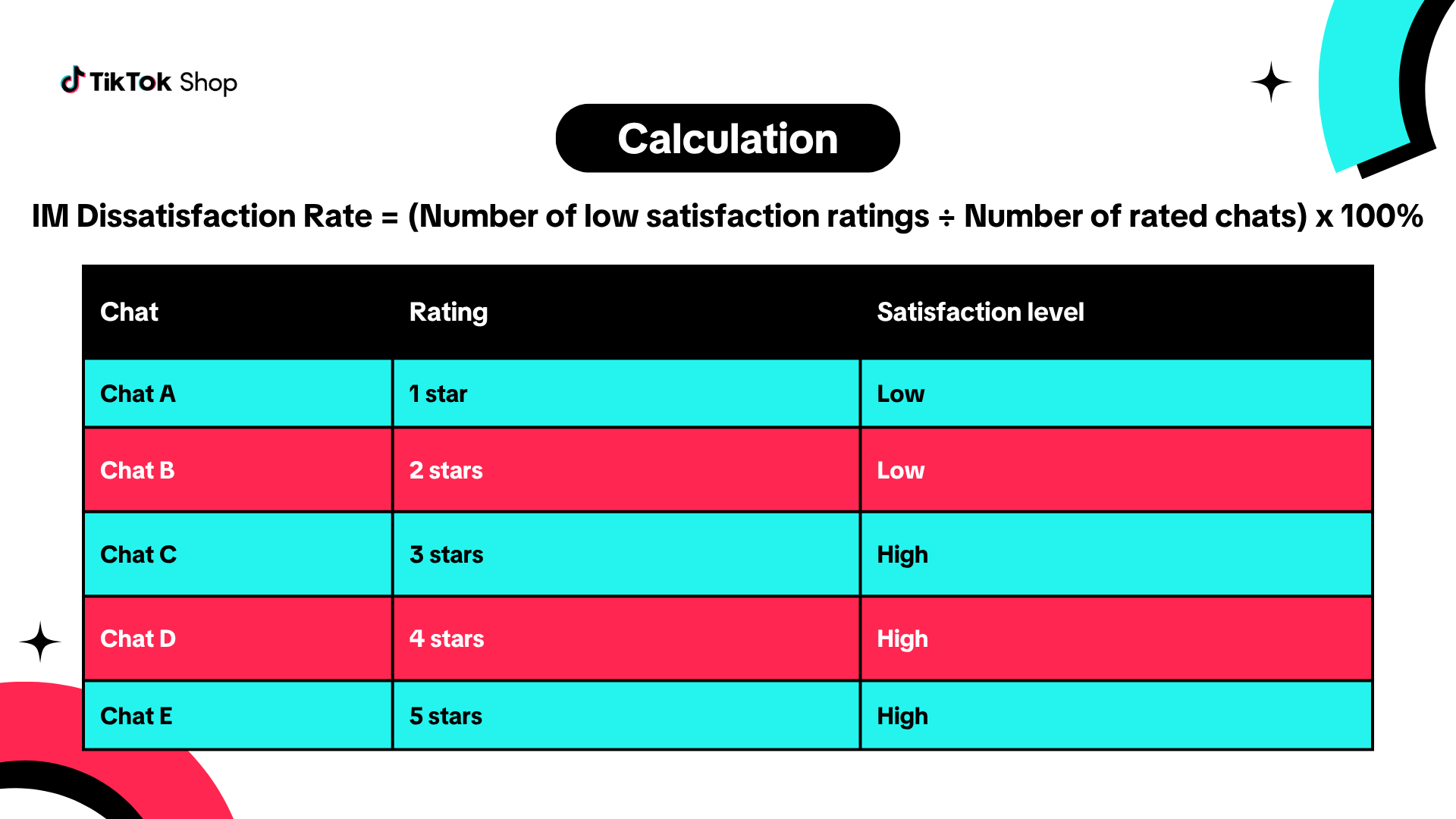 Document Requirements (Category Gating) (20).png