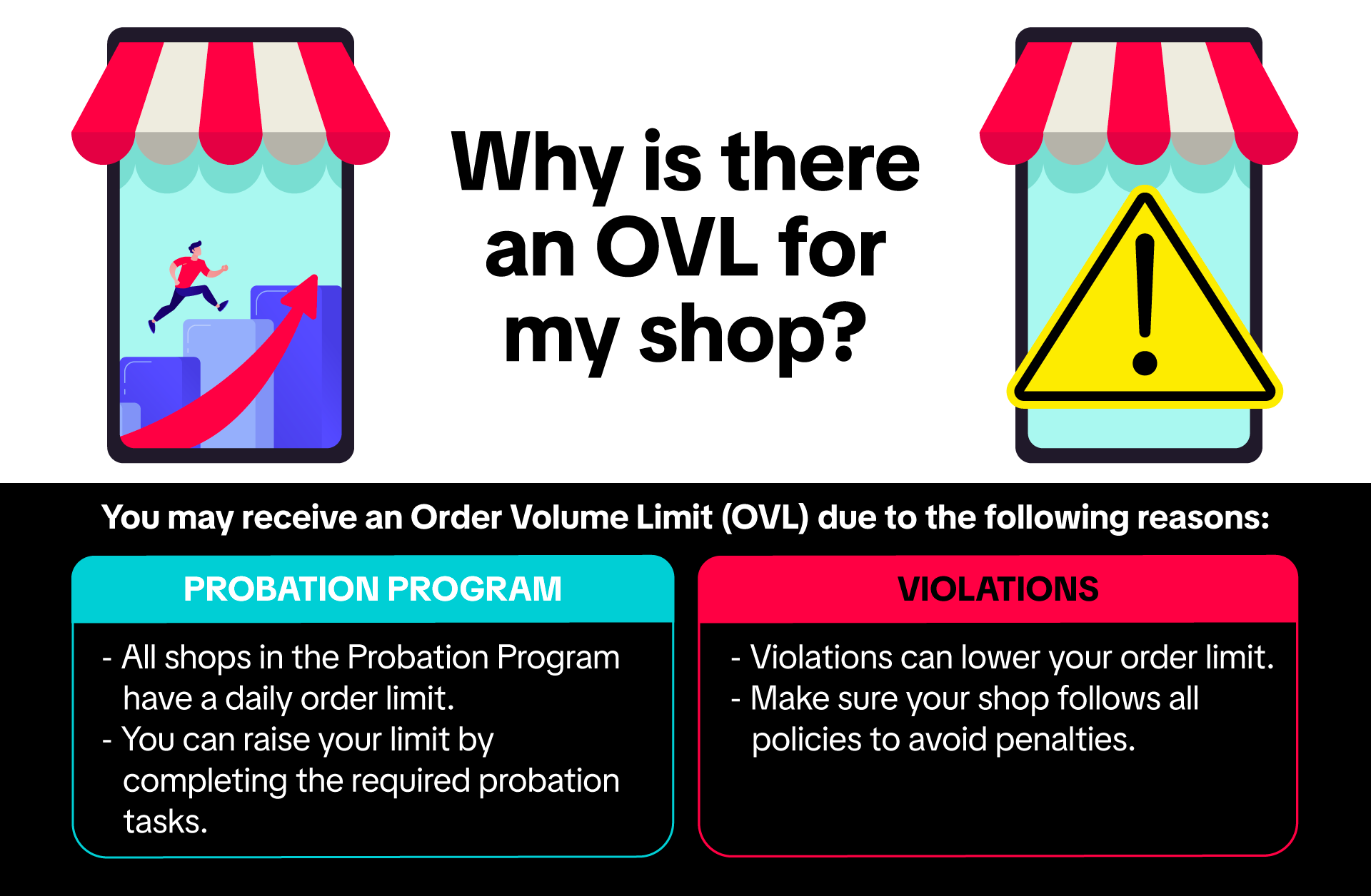 TikTok_EN_Graphic_OVL-General-Reasons-2 (1) (1).png