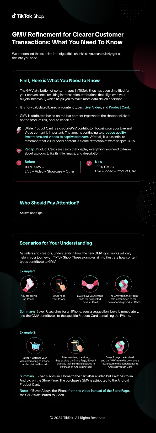 GMV Refactoring (EN-US).png