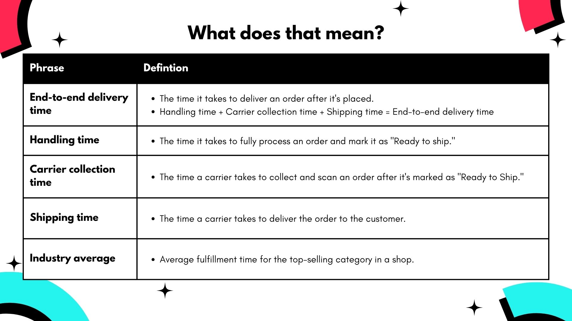 Definition.jpg