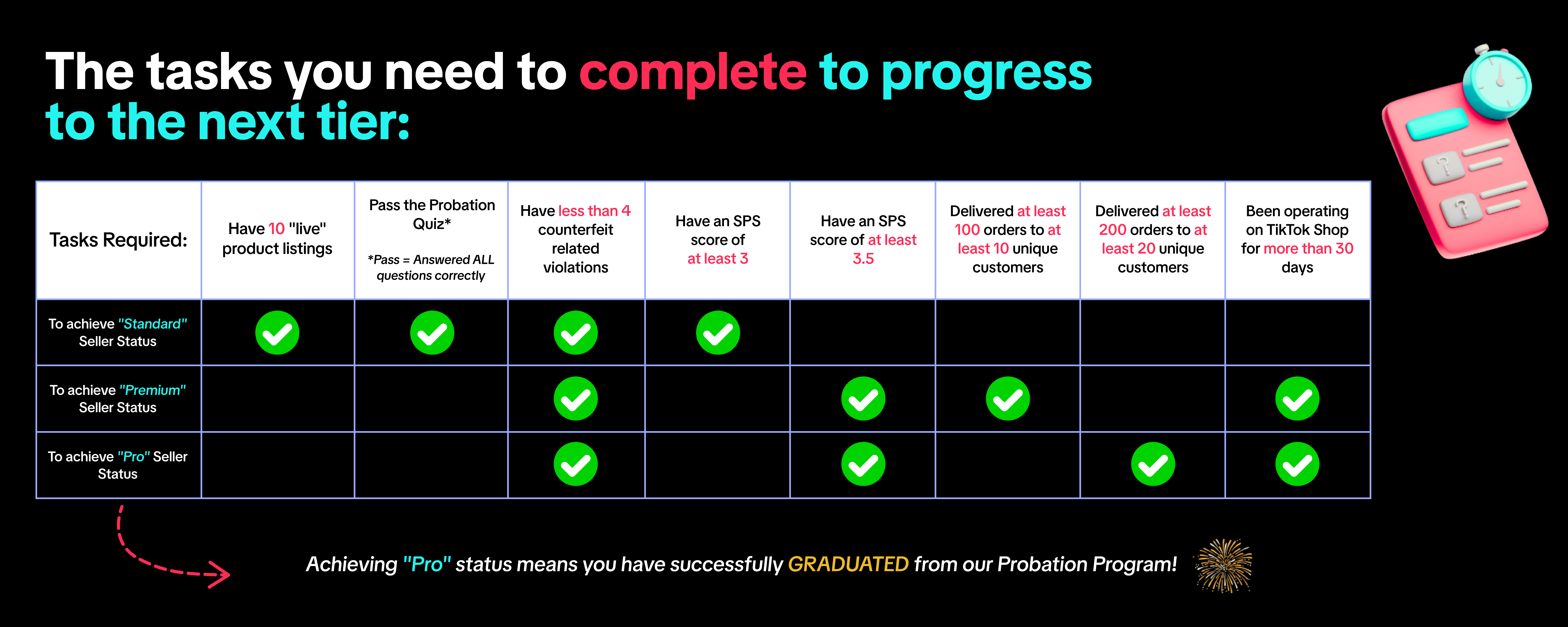 TikTok_Next tier banner.png